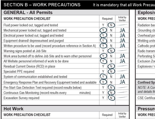 News: Verification by the WPV