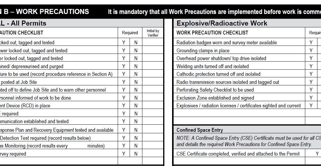 News: Specifying Work Precautions
